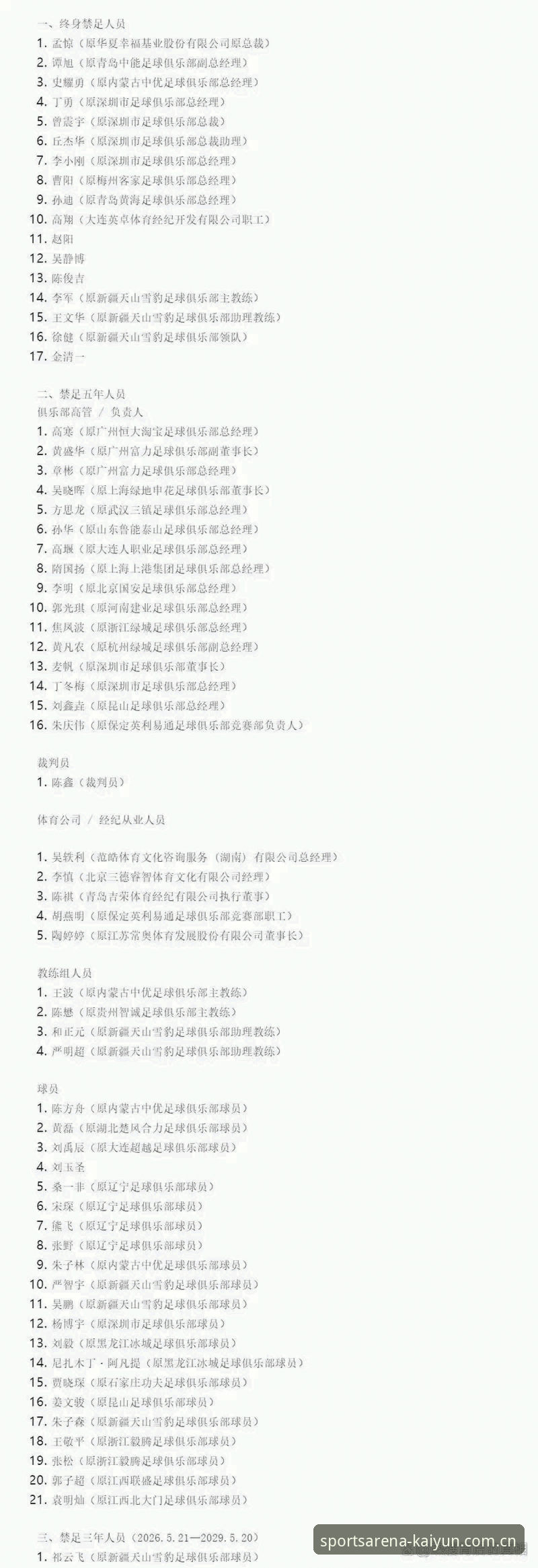 凯云热门赛事 中国足坛反腐风暴再升级:第三批禁足名单全面解析,行业生态重塑进行时