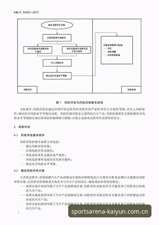 凯云安全吗哪个好 掌握凯云体育官网的核心玩法与安全评估实用指南