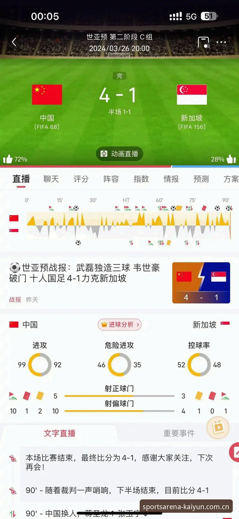 3个关键原因解析2026世界杯观赛冷场：从约旦球迷签证困境看凯云赛事直播的观赛新选择