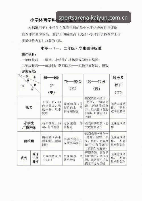 如何高效解决凯云体育资源常见问题？技术评测员的实用指南